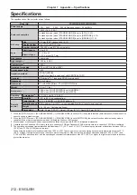 Предварительный просмотр 212 страницы Panasonic PT-JW130F Operating Instructions Manual