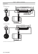 Предварительный просмотр 214 страницы Panasonic PT-JW130F Operating Instructions Manual