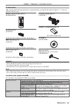 Preview for 23 page of Panasonic PT-JW130FBE Operating Instructions (Functional Manual)