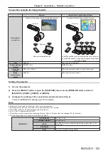 Предварительный просмотр 103 страницы Panasonic PT-JW130FBE Operating Instructions (Functional Manual)