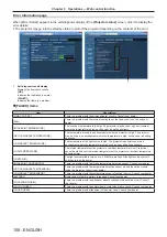 Preview for 108 page of Panasonic PT-JW130FBE Operating Instructions (Functional Manual)