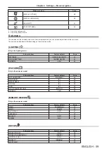 Предварительный просмотр 59 страницы Panasonic PT-JW130HBU Operating Instructions Manual