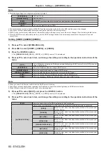 Предварительный просмотр 80 страницы Panasonic PT-JW130HBU Operating Instructions Manual