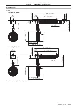 Предварительный просмотр 215 страницы Panasonic PT-JW130HBU Operating Instructions Manual