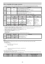 Preview for 6 page of Panasonic PT-JX200 series Operating Instructions Manual