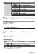 Preview for 83 page of Panasonic PT-JX200F Operating Instructions Manual