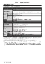 Preview for 140 page of Panasonic PT-JX200F Operating Instructions Manual