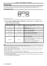 Preview for 44 page of Panasonic PT-JX200FBE Operating Instructions (Functional Manual)