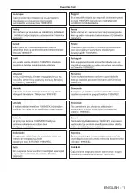 Предварительный просмотр 11 страницы Panasonic PT-JX200GBE Operating Instructions Manual