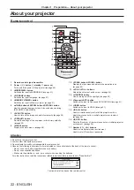 Предварительный просмотр 22 страницы Panasonic PT-JX200GBE Operating Instructions Manual