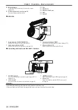 Предварительный просмотр 24 страницы Panasonic PT-JX200GBE Operating Instructions Manual