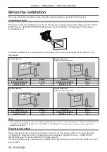 Предварительный просмотр 28 страницы Panasonic PT-JX200GBE Operating Instructions Manual