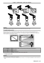 Предварительный просмотр 29 страницы Panasonic PT-JX200GBE Operating Instructions Manual