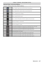 Предварительный просмотр 107 страницы Panasonic PT-JX200GBE Operating Instructions Manual