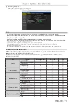 Предварительный просмотр 113 страницы Panasonic PT-JX200GBE Operating Instructions Manual