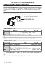 Предварительный просмотр 134 страницы Panasonic PT-JX200GBE Operating Instructions Manual