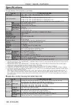 Предварительный просмотр 146 страницы Panasonic PT-JX200GBE Operating Instructions Manual