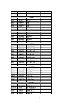 Preview for 41 page of Panasonic PT-L1501 Service Manual