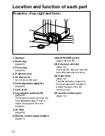 Preview for 12 page of Panasonic PT-L300 Operating Instructions Manual