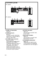 Preview for 16 page of Panasonic PT-L300 Operating Instructions Manual