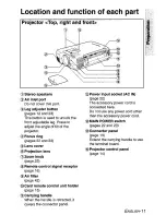 Предварительный просмотр 11 страницы Panasonic PT-L501E Operating Instructions Manual