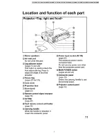 Preview for 7 page of Panasonic PT-L502E Operating Instructions And Service Manual