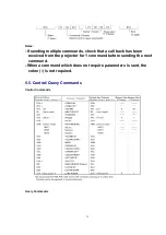 Preview for 11 page of Panasonic PT-L520E Service Manual