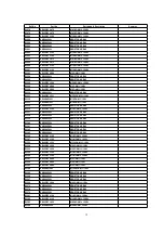 Preview for 72 page of Panasonic PT-L520E Service Manual