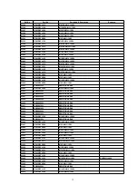 Preview for 73 page of Panasonic PT-L520E Service Manual