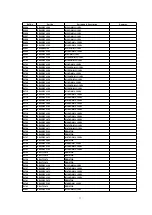 Preview for 77 page of Panasonic PT-L520E Service Manual