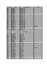 Preview for 78 page of Panasonic PT-L520E Service Manual