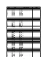 Preview for 80 page of Panasonic PT-L520E Service Manual