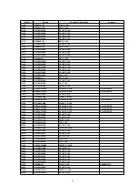 Preview for 81 page of Panasonic PT-L520E Service Manual