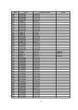 Preview for 84 page of Panasonic PT-L520E Service Manual