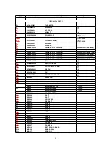 Preview for 88 page of Panasonic PT-L520E Service Manual