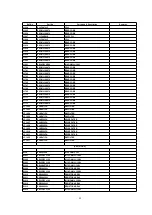 Preview for 98 page of Panasonic PT-L520E Service Manual