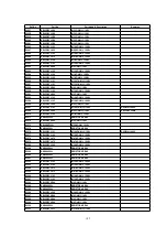 Preview for 102 page of Panasonic PT-L520E Service Manual