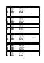 Preview for 104 page of Panasonic PT-L520E Service Manual