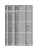 Preview for 109 page of Panasonic PT-L520E Service Manual