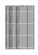 Preview for 110 page of Panasonic PT-L520E Service Manual