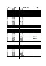 Preview for 114 page of Panasonic PT-L520E Service Manual