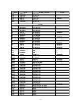 Preview for 116 page of Panasonic PT-L520E Service Manual