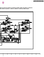 Preview for 159 page of Panasonic PT-L520E Service Manual