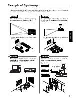 Preview for 9 page of Panasonic PT-L6510E Operating Instructions Manual