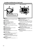 Preview for 12 page of Panasonic PT-L6510E Operating Instructions Manual