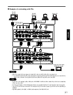 Preview for 21 page of Panasonic PT-L6510E Operating Instructions Manual