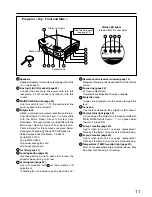 Preview for 11 page of Panasonic PT-L6510U Operating Instructions Manual