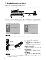 Preview for 16 page of Panasonic PT-L6510U Operating Instructions Manual