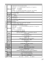 Preview for 47 page of Panasonic PT-L6510U Operating Instructions Manual