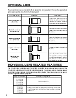 Предварительный просмотр 2 страницы Panasonic PT-L6510UL Installation Manual